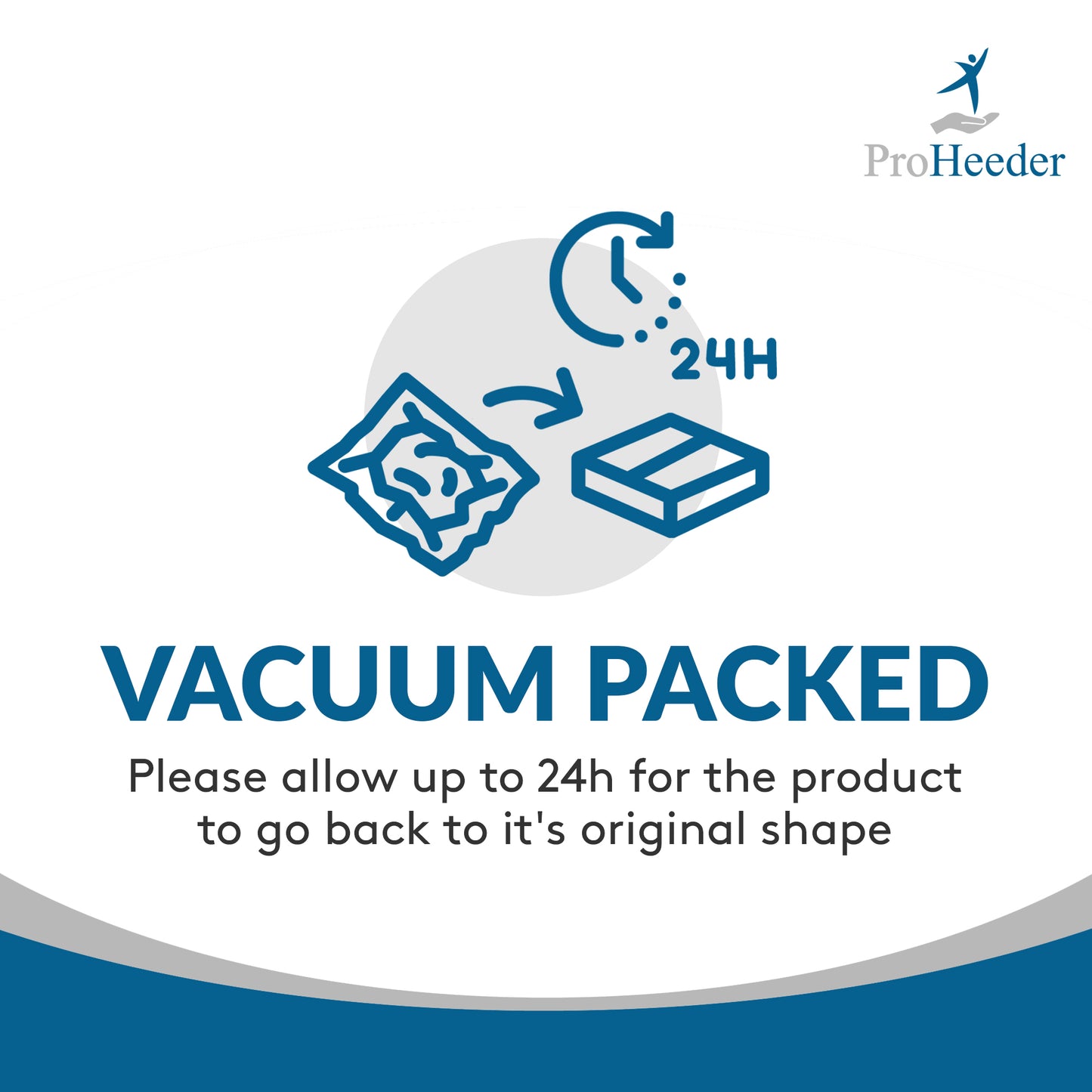 Wedge Cushion - Support Pillow for Back, Leg and Knee